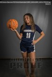 Senior Banners TCR Girls Basketball (BRE_1821)