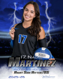 BlueRidgeExpressions.com-17-Naomi-Martinez