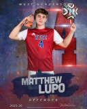 BlueRidgeExpressions.com-04-Matthew-Lupo-2-2