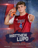 BlueRidgeExpressions.com-04-Matthew-Lupo-2