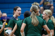 Volleyball Scrimmage at West Henderson (BR3_6873)